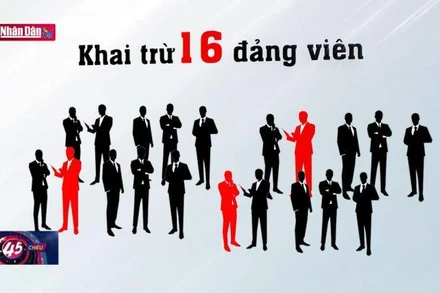 Sàng lọc kỹ để siết chặt kỷ luật, kỷ cương của Đảng