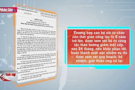 Đánh giá uy tín để xem xét quy hoạch cán bộ sau khi từ chức