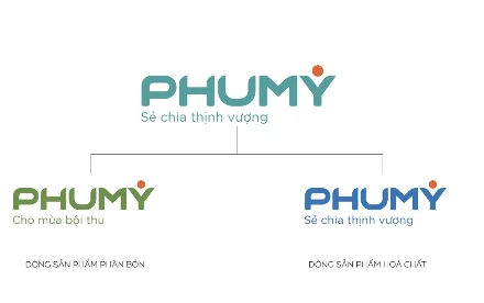 Bộ nhận diện thương hiệu mới mang tên “Phú Mỹ” của Tổng Công ty Phân bón và Hóa chất dầu khí