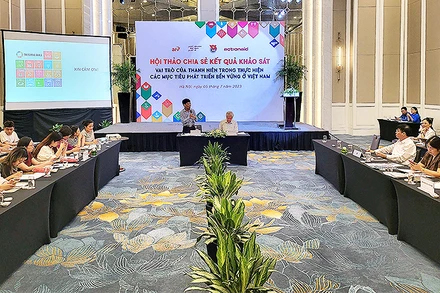 Toàn cảnh Hội thảo.