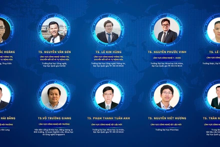 10 nhà khoa học trẻ giành Giải thưởng "Quả cầu vàng" năm 2024.