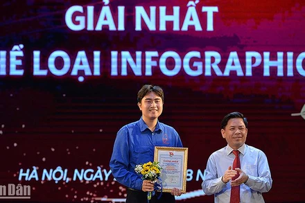 Đồng chí Nguyễn Văn Thể trao giải Nhất thể loại Infographic tặng đại diện nhóm tác giả từ Bộ Thông tin và Truyền thông.