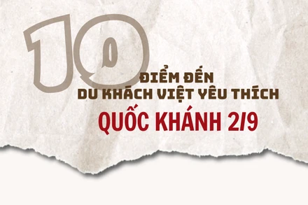 [Infographics] 10 điểm đến du khách Việt yêu thích dịp Quốc khánh 2/9