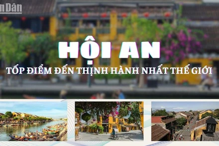 [Infographic] Hội An đứng thứ 2 trong tốp 25 điểm đến thịnh hành nhất thế giới năm 2023