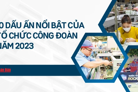 10 dấu ấn nổi bật của tổ chức Công đoàn năm 2023