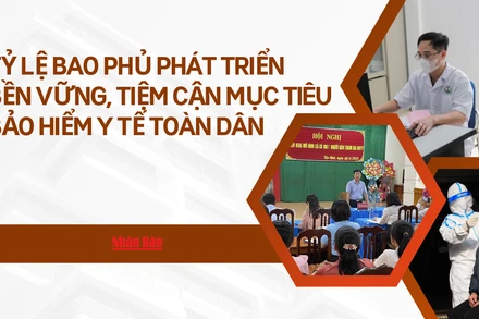 Tỷ lệ bao phủ phát triển bền vững, tiệm cận mục tiêu bảo hiểm y tế toàn dân