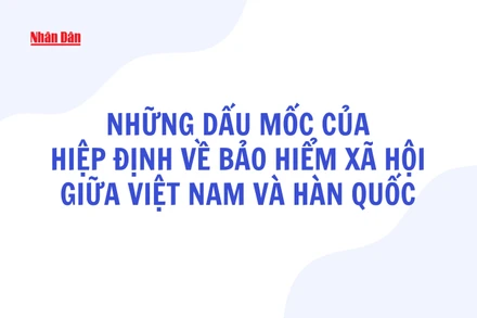 [Infographic] Những dấu mốc của Hiệp định về bảo hiểm xã hội giữa Việt Nam và Hàn Quốc