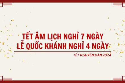 [Infographic] Tết Âm lịch nghỉ 7 ngày, lễ Quốc khánh nghỉ 4 ngày