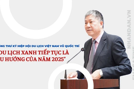 Tổng Thư ký Hiệp hội Du lịch Việt Nam Vũ Quốc Trí: “Du lịch xanh tiếp tục là xu hướng của năm 2025”