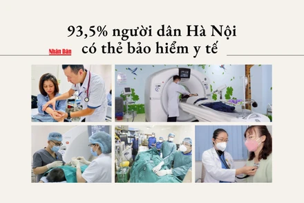 [Infographic] 93,5% người dân Hà Nội có thẻ bảo hiểm y tế