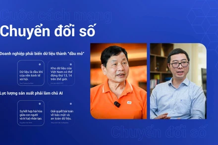 Doanh nghiệp Việt trong hành trình xác lập phương thức sản xuất số