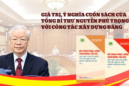 Giá trị, ý nghĩa cuốn sách của Tổng Bí thư Nguyễn Phú Trọng với công tác xây dựng Đảng
