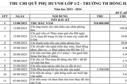 Các khoản thu đầu năm học lớp 1/2.