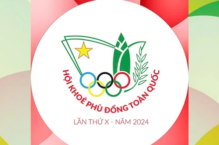 10 đơn vị đạt thành tích cao nhất Hội khỏe Phù Đổng toàn quốc lần thứ X 