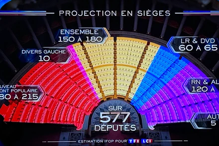 Không có liên minh nào giành được đa số quá bán để có thể đề cử đại diện làm thủ tướng. Chính trường Pháp sẽ tiếp tục diễn biến phức tạp. (Nguồn: Ảnh chụp từ màn hình kênh TF1)