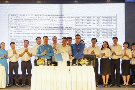 Hội nghị Đại biểu người lao động ACV năm 2024