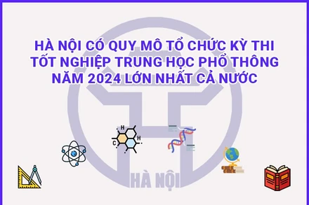 Hà Nội: Kỳ thi tốt nghiệp THPT năm 2024 lớn nhất cả nước