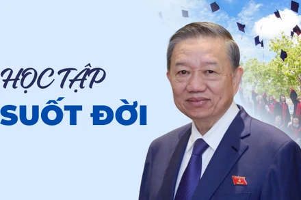 Học tập suốt đời