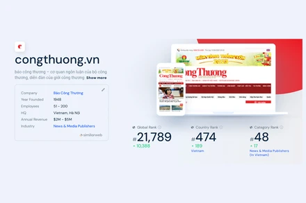 Tháng 6/2024, các báo điện tử được Similarweb xếp hạng như thế nào?
