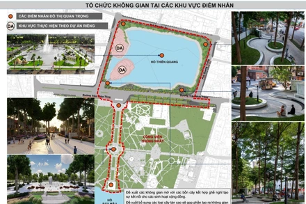 Phối cảnh không gian đi bộ phố Trần Nhân Tông và vùng phụ cận.