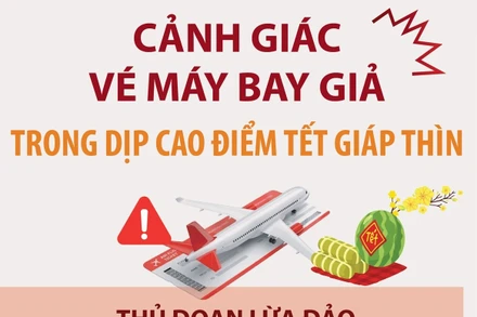 [Infographic] Cảnh giác vé máy bay giả trong dịp cao điểm Tết Giáp Thìn