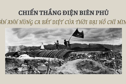 Chiến thắng Điện Biên Phủ - bản anh hùng ca bất diệt của thời đại Hồ Chí Minh