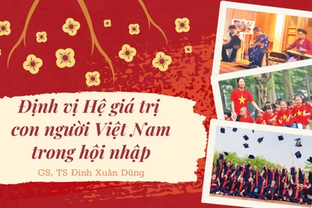 Định vị Hệ giá trị con người Việt Nam trong hội nhập