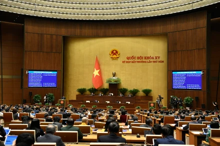 Quang cảnh Kỳ họp bất thường lần thứ 5, Quốc hội khóa XV thảo luận về dự thảo Luật Đất đai (sửa đổi). (Ảnh: Đăng Anh)