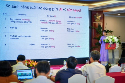 [Ảnh] Toàn cảnh phiên thảo luận "Đầu tư, ứng dụng công nghệ hiệu quả tại các tòa soạn"