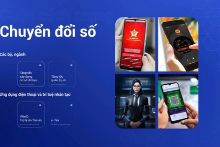 Bài 2: Tăng tốc xây dựng cơ sở dữ liệu, quản trị số tại các bộ, ngành