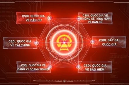 Thủ tướng Chính phủ chỉ thị tiếp tục đẩy mạnh triển khai Đề án 06