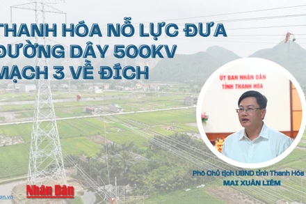 Thanh Hóa nỗ lực đưa đường dây 500kV mạch 3 về đích