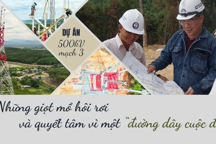 Những giọt mồ hôi rơi và quyết tâm vì một “đường dây cuộc đời” 