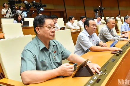 Quốc hội biểu quyết thông qua Nghị quyết về phương án phân bổ ngân sách trung ương năm 2024. (Ảnh: THỦY NGUYÊN) 