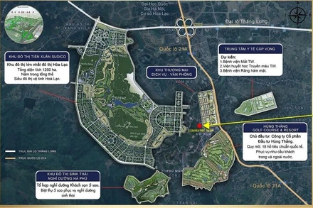 Một số dự án tại huyện Thạch Thất. 