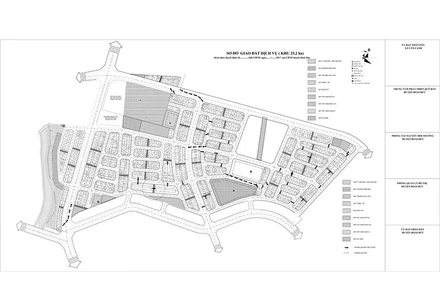 Sơ đồ một khu đất dịch vụ. 