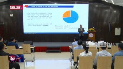 Diễn tập thực chiến an toàn thông tin mạng