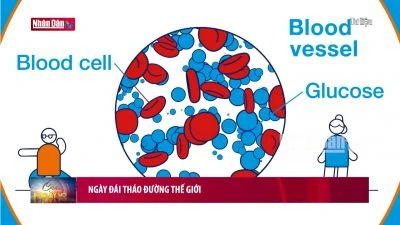 Ngày đái tháo đường thế giới