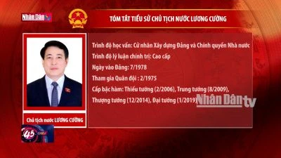 Tóm tắt tiểu sử Chủ tịch nước Lương Cường