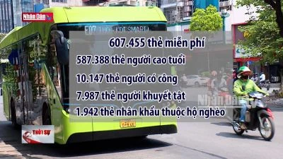 Miễn phí xe buýt không thời hạn cho các đối tượng chính sách xã hội