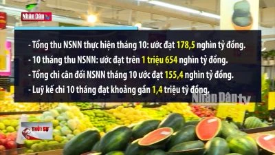 Thu ngân sách Nhà nước ước đạt trên 1,6 triệu tỷ đồng