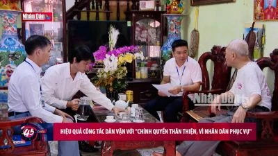 Hiệu quả công tác dân vận với'' Chính quyền thân thiện, vì Nhân dân phục vụ''