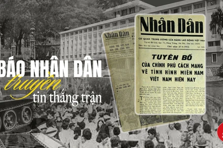 Chiến dịch Hồ Chí Minh mở màn