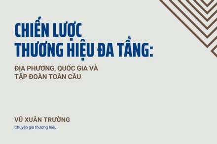 Chiến lược thương hiệu đa tầng: Địa phương, quốc gia và tập đoàn toàn cầu