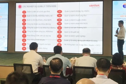 Các đơn vị ngành y tế Hà Nội chia sẻ, trao đổi kinh nghiệm trong việc thực hiện chuyển đổi số.