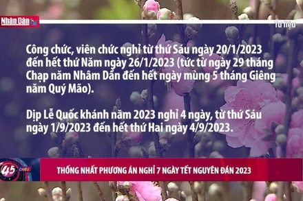 Thống nhất phương án nghỉ 7 ngày Tết Nguyên đán 2023