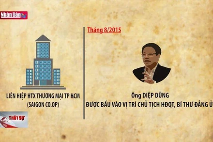 Bảo vệ để khuyến khích cán bộ đấu tranh với sai phạm