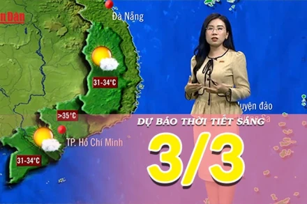 [Video] Dự báo thời tiết sáng ngày 3/3/2025