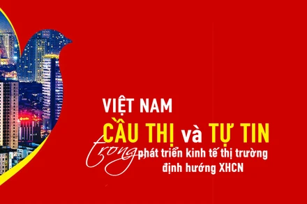 Bài 2: Những nhận thức mới về phát triển KTTT định hướng XHCN ở Việt Nam