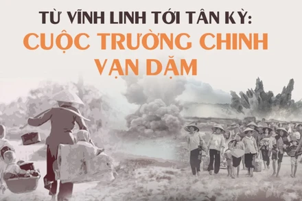 Từ Vĩnh Linh tới Tân Kỳ: Cuộc trường chinh vạn dặm